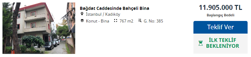 Emlak Katılım Bankası'ndan Satılık Daire, Dükkan, Arsa ve Fındıklıklar!