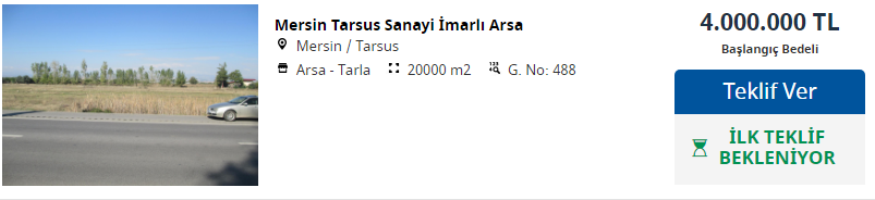 Emlak Katılım Bankası'ndan Satılık Daire, Dükkan, Arsa ve Fındıklıklar!