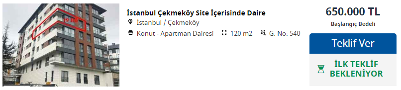 Emlak Katılım Bankası'ndan Satılık Daire, Dükkan, Arsa ve Fındıklıklar!