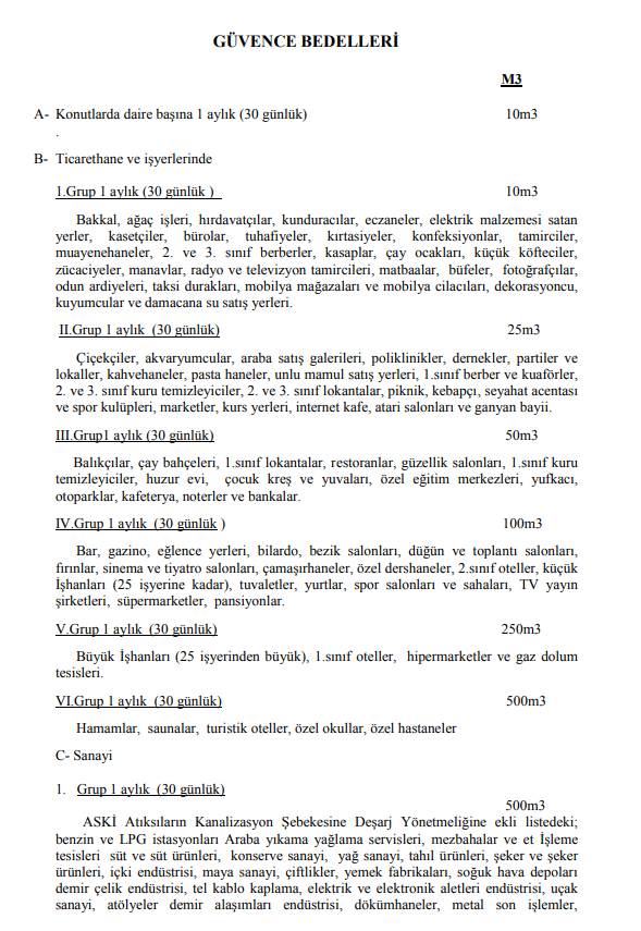 ASKİ Abonelik Ücreti 2019! ASKİ Güvence Bedeli Ne Kadar? (Sayaç Bedeli)