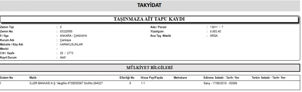 İller Bankası 19 Arsayı Satışa Çıkardı