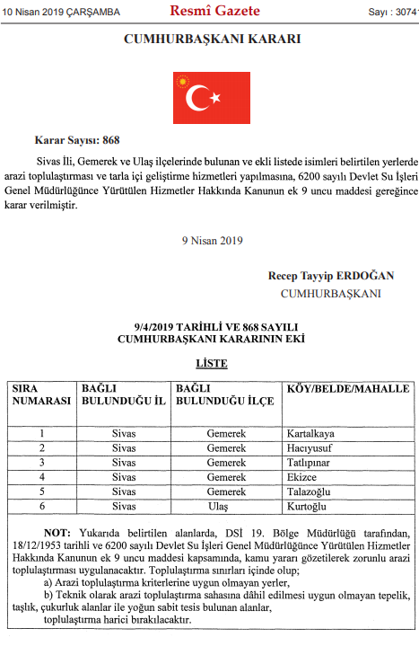 Sivas ve Çorum İçin Arazi Toplulaştırma Kararı Resmi Gazete'de Yayımlandı!