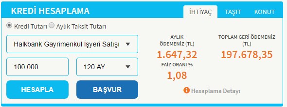 Ev Sahibi Olmak, Konut Yatırımı Yapmak İsteyenler Dikkat! Bankalar 0.98 Faiz Oranı İle 120 Ay Vadeli Ev Satıyorlar