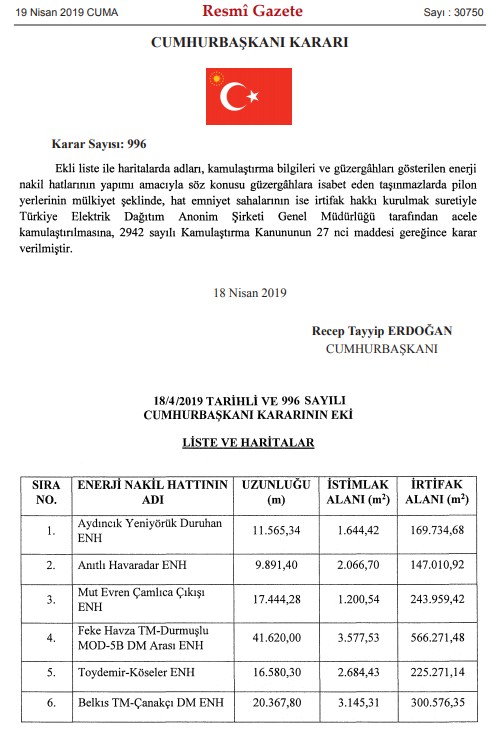 Resmi Gazete'de Yayımlanan Mersin, Trabzon ve Denizli Acele Kamulaştırma Kararları