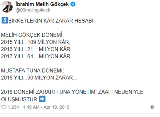 Melih Gökçek Şirketlerin Kar Zarar Hesabını Açıkladı!