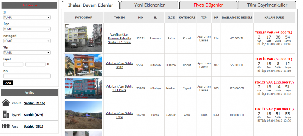 Ev, Dükkan ve İşyeri Satın Almak İsteyenler İçin 0.98 Kredi Kampanyası!