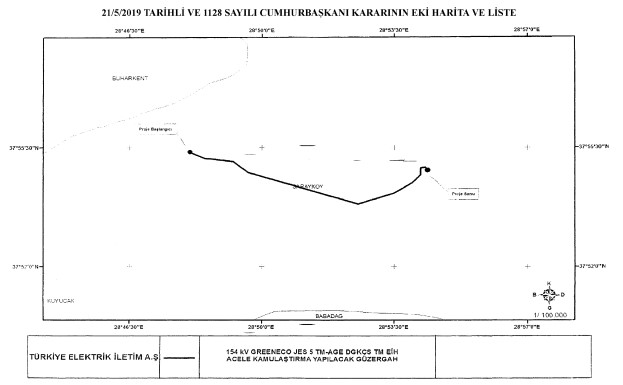 Denizli Sarayköy TEİAŞ Acele Kamulaştırma Kararı