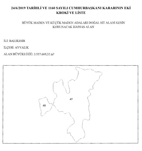 İstanbul, Balıkesir, Kayseri ve Trabzon'da Doğal SİT Alanları Kesin Korunacak Hassas Alan İlan Edildi