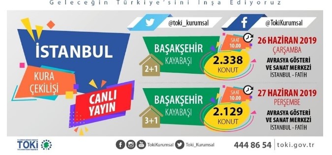 Avrasya Gösteri ve Sanat Merkezi Nerede? (TOKİ Kayabaşı Kura Çekilişi Nerede Yapılacak?)