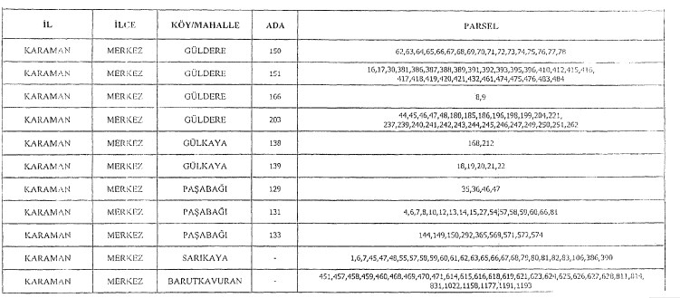 Bingöl, Ağrı, Antalya, Gaziantep, Kırıkkale, Bilecik ve Karaman Acele Kamulaştırma Kararı Resmi Gazete İlanları