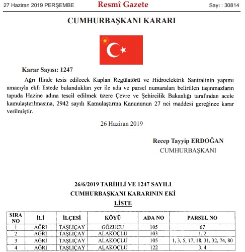 Bingöl, Ağrı, Antalya, Gaziantep, Kırıkkale, Bilecik ve Karaman Acele Kamulaştırma Kararı Resmi Gazete İlanları