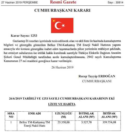 Bingöl, Ağrı, Antalya, Gaziantep, Kırıkkale, Bilecik ve Karaman Acele Kamulaştırma Kararı Resmi Gazete İlanları