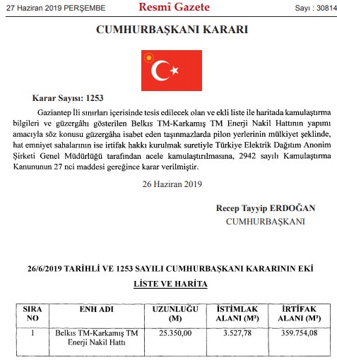 Bingöl, Ağrı, Antalya, Gaziantep, Kırıkkale, Bilecik ve Karaman Acele Kamulaştırma Kararı Resmi Gazete İlanları