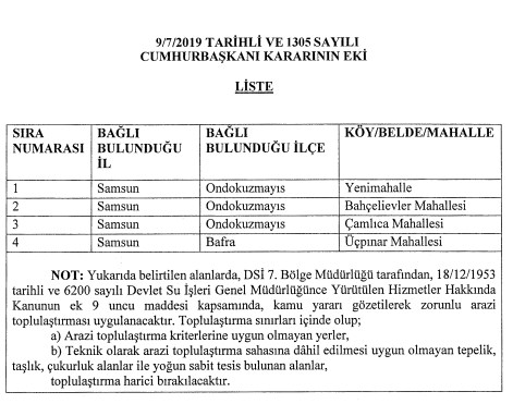 Samsun 'da Arazi Toplulaştırması ve Tarla İçi Geliştirme Hizmetleri Yapılması Kararı Verildi!