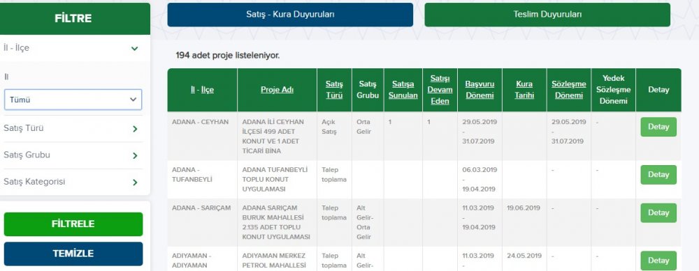 TOKİ Kura Sonuçları 2019 İzmir