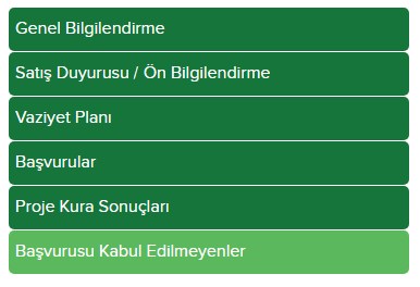 TOKİ Kura Sonuçları 2019 İzmir