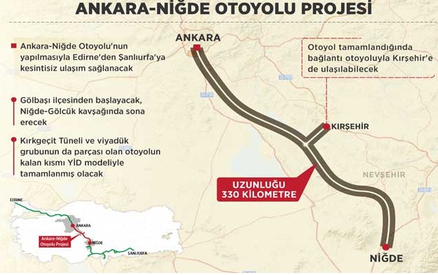 Ankara-Niğde Otoyolu Projesi İçin Acele Kamulaştırma Kararı Resmi Gazete'de Yayımlandı!