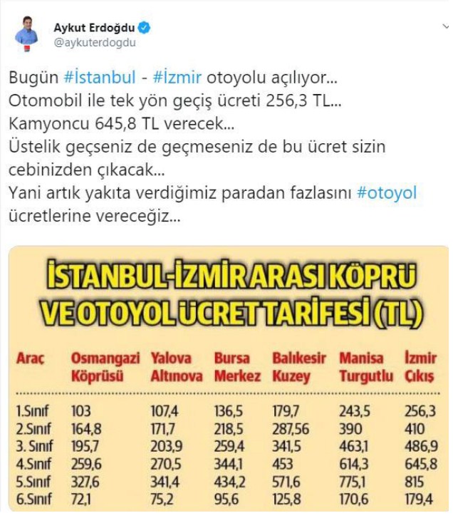 İstanbul İzmir Otoyolu Geçiş Ücretleri! Otoyol Kaç Yıl Sonra Devlete Geçecek?