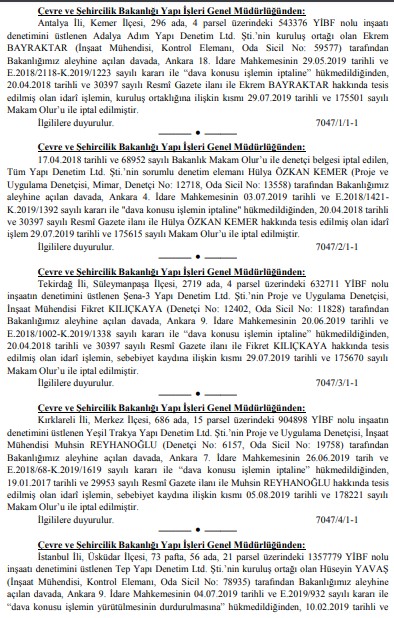 Çevre ve Şehircilik Bakanlığı Yapı İşleri Genel Müdürlüğü Yapı Denetim Cezaları