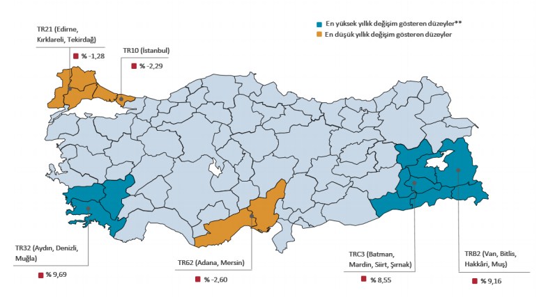 Merkez Bankası Açıkladı, Faizlerden Sonra Konut Fiyatları Da Yüzde 12 Düştü