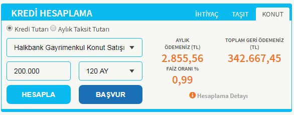 Bankadan Satılık Ucuz Evler İle Kolay Ev Sahibi Olma İmkanı! 50 Bin Konut Piyasa Fiyatının Yüzde 25 Altına Satışta