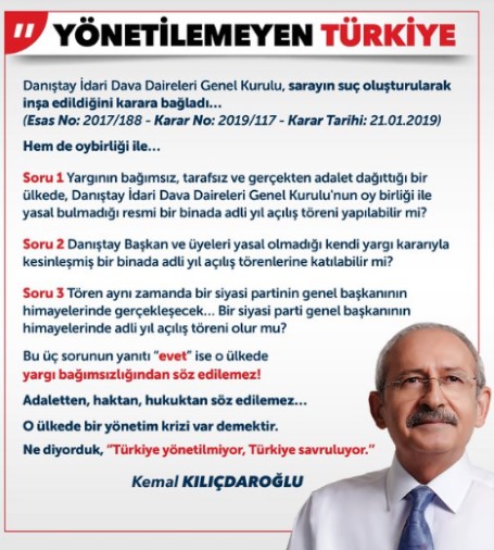 Cumhurbaşkanlığı Külliyesi Yerleşkesi Kaçak Yapı Mı?