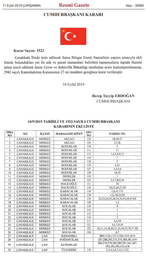 Yozgat, Sinop, Çanakkale, Ağrı ve Kars İçin Acele Kamulaştırma Kararı Resmi Gazete İle Yayımlandı!