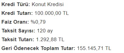 Son Dakika: Vakıfbank 0.79 Faiz Oranı İle Sarı Panjur Konut Kredisi Kampanyası Başlattı! (0.79 Ev Kredisi Hesaplama)