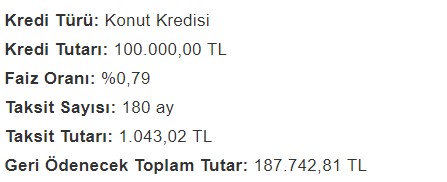 Son Dakika: Vakıfbank 0.79 Faiz Oranı İle Sarı Panjur Konut Kredisi Kampanyası Başlattı! (0.79 Ev Kredisi Hesaplama)