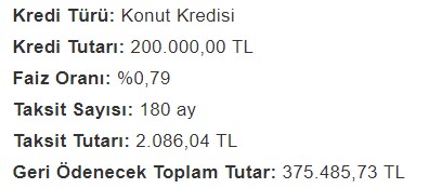 Son Dakika: Vakıfbank 0.79 Faiz Oranı İle Sarı Panjur Konut Kredisi Kampanyası Başlattı! (0.79 Ev Kredisi Hesaplama)