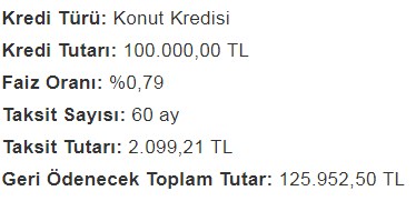 0.79 Konut Kredisi Hesaplama ve Ziraat Bankası, Halkbank, Vakıfbank Anlaşmalı Konut Projeleri Listesi