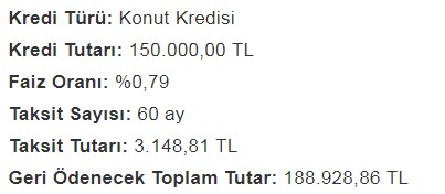 0.79 Konut Kredisi Hesaplama ve Ziraat Bankası, Halkbank, Vakıfbank Anlaşmalı Konut Projeleri Listesi