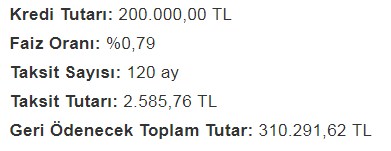 0.79 Konut Kredisi Hesaplama ve Ziraat Bankası, Halkbank, Vakıfbank Anlaşmalı Konut Projeleri Listesi