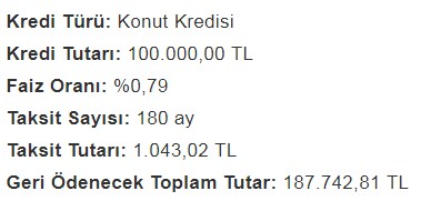 0.79 Konut Kredisi Hesaplama ve Ziraat Bankası, Halkbank, Vakıfbank Anlaşmalı Konut Projeleri Listesi