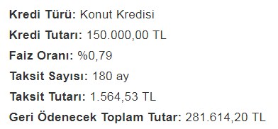 0.79 Konut Kredisi Hesaplama ve Ziraat Bankası, Halkbank, Vakıfbank Anlaşmalı Konut Projeleri Listesi