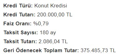 0.79 Konut Kredisi Hesaplama ve Ziraat Bankası, Halkbank, Vakıfbank Anlaşmalı Konut Projeleri Listesi