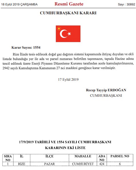 Rize, Kütahya, Malatya ve Giresun İlleri Hakkında Acele Kamulaştırma Kararı Resmi Gazete İle Yayımlandı!