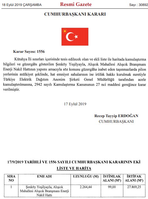 Rize, Kütahya, Malatya ve Giresun İlleri Hakkında Acele Kamulaştırma Kararı Resmi Gazete İle Yayımlandı!