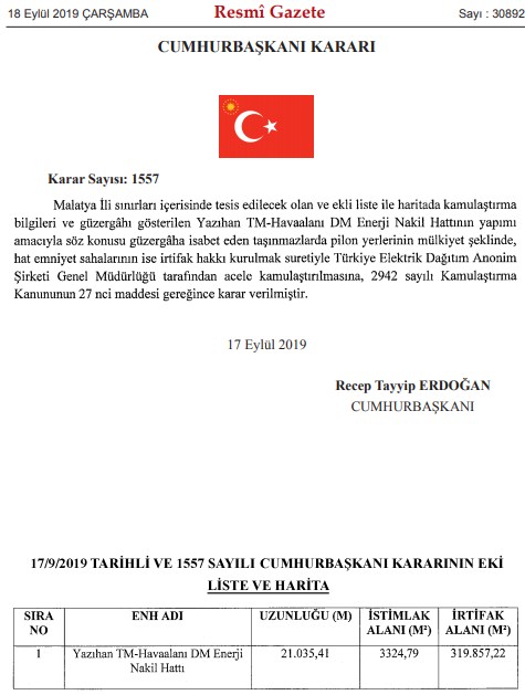 Rize, Kütahya, Malatya ve Giresun İlleri Hakkında Acele Kamulaştırma Kararı Resmi Gazete İle Yayımlandı!