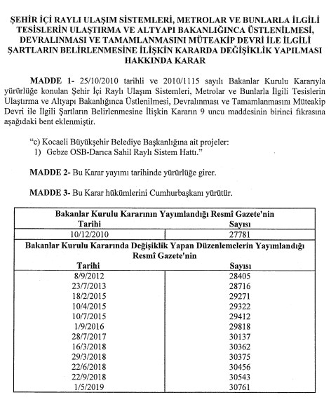 Cumhurbaşkanı Erdoğan İmzaladı: Gebze OSB - Darıca Sahil Metro Hattı Ulaştırma Bakanlığı'na Devredildi!