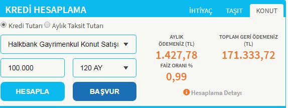 Bankalardan 15 Bin Ucuz Satılık Gayrimenkul İle Düşük Faizle Ev Sahibi Olma Fırsatı!