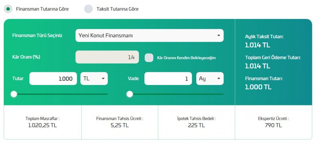 Son Dakika! Emlak Katılım Bankası Konut Kredisi Faiz Oranı Açıklandı!