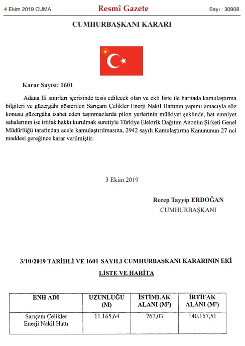 TEDAŞ Çanakkale, Kastamonu ve Adana'da Acele Kamulaştırma Kararı Aldı!