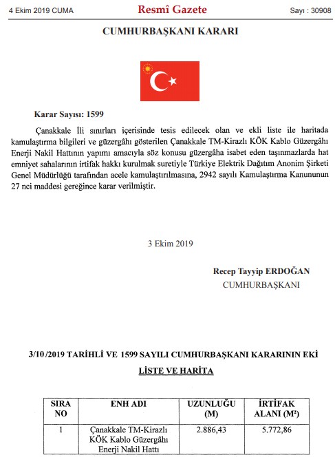 TEDAŞ Çanakkale, Kastamonu ve Adana'da Acele Kamulaştırma Kararı Aldı!