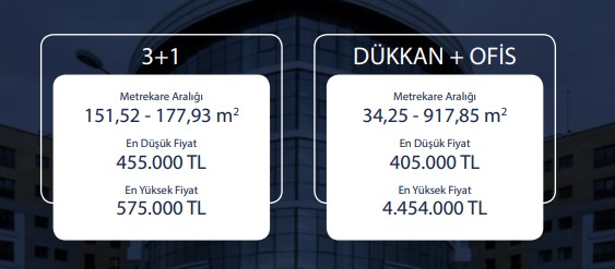 Emlak Konut Ev Almak İsteyen Vatandaşa 180 Ay Taksitle Senetle Konut Satışı Yapacak!