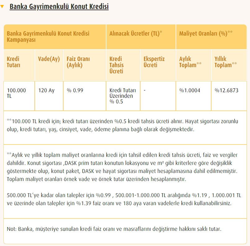 Ziraat Bankası, Vakıfbank ve Halkbank Binlerce Ucuz Konutu Yüzde 20 İndirim ve 0.99 Faiz Oranı İle 180 Ay Taksitle Satıyor!