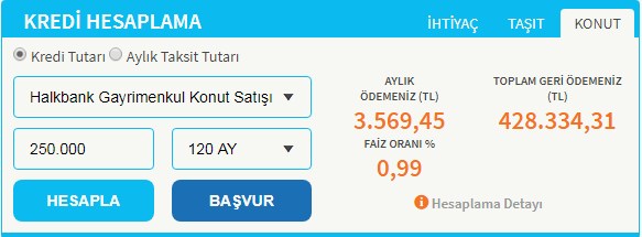 Ziraat Bankası, Vakıfbank ve Halkbank Binlerce Ucuz Konutu Yüzde 20 İndirim ve 0.99 Faiz Oranı İle 180 Ay Taksitle Satıyor!