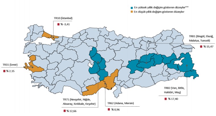 Merkez Bankası Hedonik Konut Fiyat Endeksi Ağustos 2019 Açıklandı!