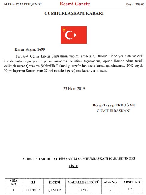 Çevre ve Şehircilik Bakanlığı Çanakkale, Kayseri ve Burdur İçin Acele Kamulaştırma Kararı Resmi Gazete İle Yayımlandı!