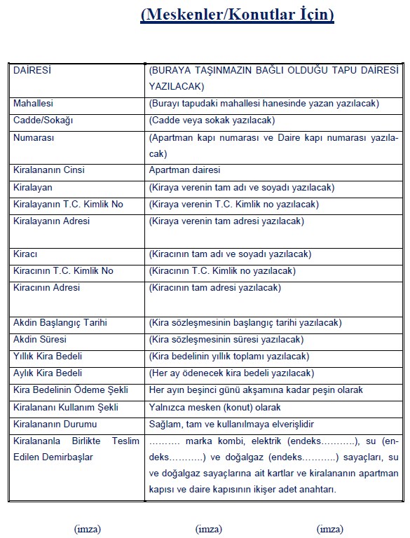 Kira Kontratı Örneği 2020 PDF Formatı ve Word Örneği İle Dikkat Edilmesi Gereken Hususlar